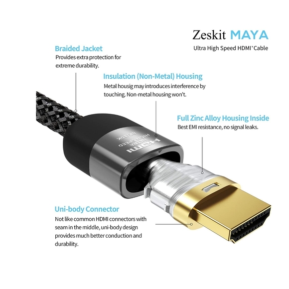 Zeskit Maya 8K 48Gbps Certified Ultra High Speed HDMI Cable 3 METER - Picture 5 of 6
